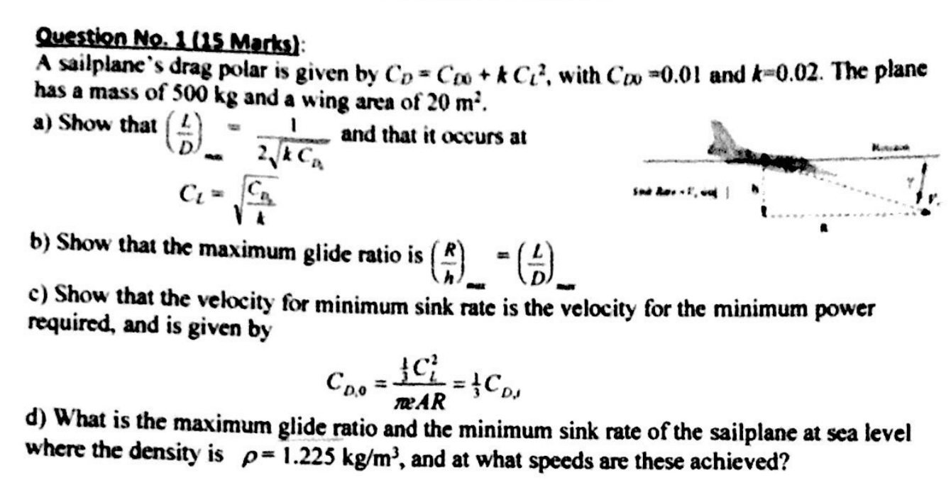 Solved Quetion Mo, 1 (15 Marks) A sailplane's drag polar is