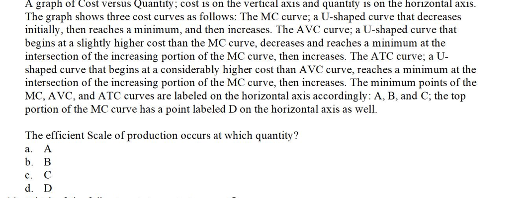 Solved A graph of Cost versus Quantity; cost is on the | Chegg.com