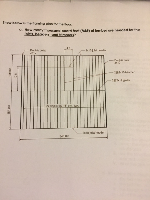 Solved Show below Is the framing plan for the floor. How