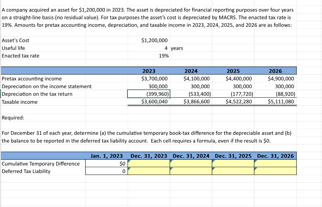 Solved a company acquired an asset for 1 200 000 in 2023 chegg