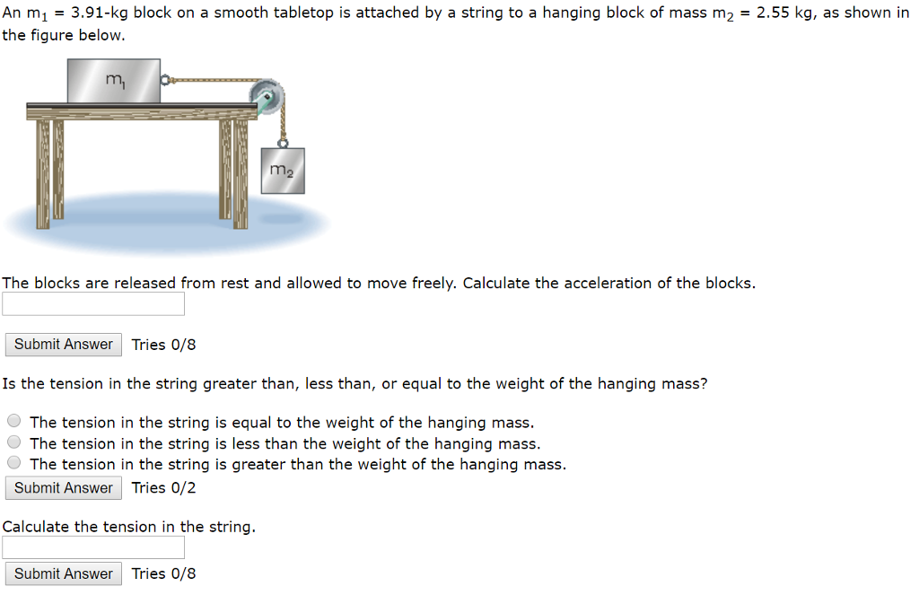 Solved An M1 3 91 kg Block On A Smooth Tabletop Is Chegg