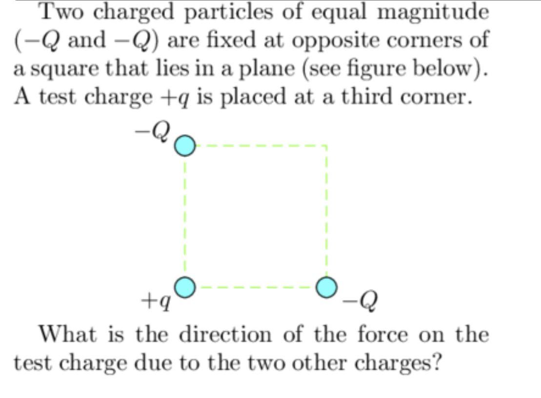 Solved Two Charged Particles Of Equal Magnitude (-Q And -Q) | Chegg.com