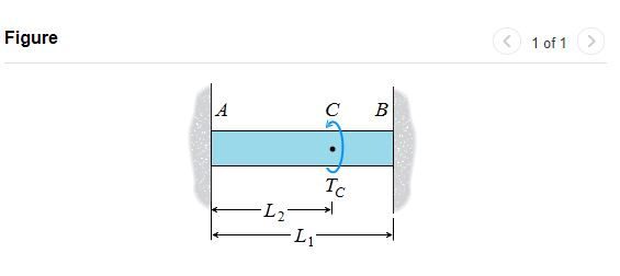 Solved Learning Goal: To solve for internal torques in | Chegg.com