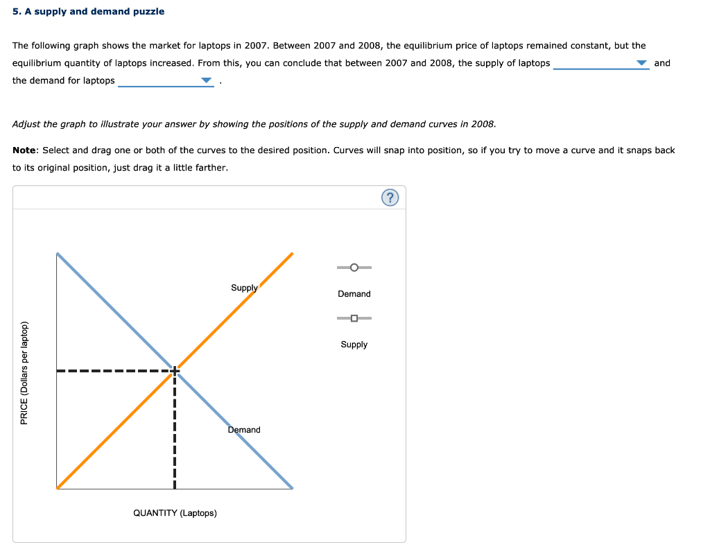 solved-5-a-supply-and-demand-puzzle-the-following-graph-chegg