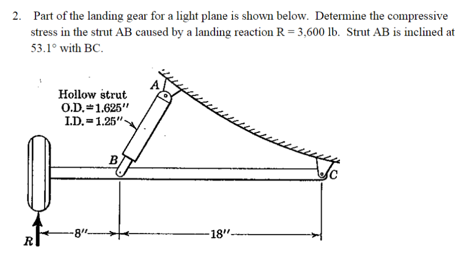 Solved 2. Part of the landing gear for a light plane is | Chegg.com