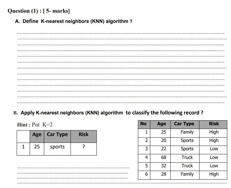 Solved A. Define K-nearest Neighbors (KNN) Algorithm ? B. | Chegg.com