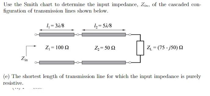 Solved Use the Smith chart to determine the input impedance, | Chegg.com