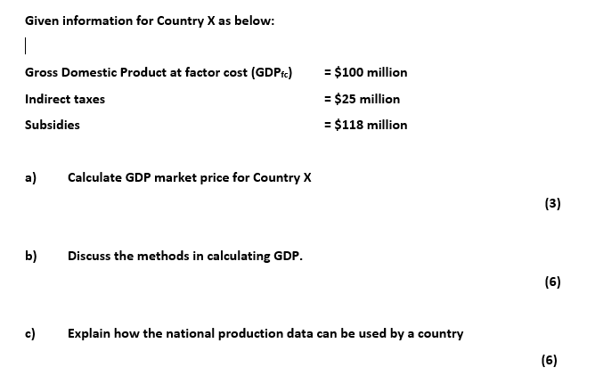 Solved Given information for Country X as below: | Gross | Chegg.com