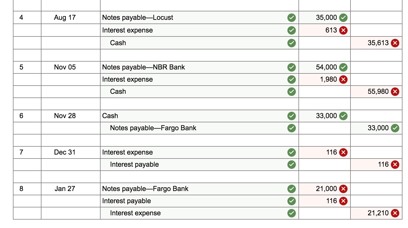 solved-required-information-the-following-information-chegg