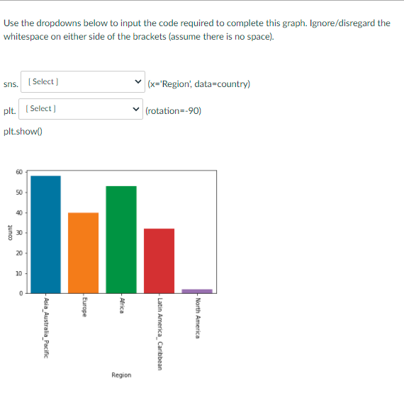 Solved i.) (Answer | Chegg.com