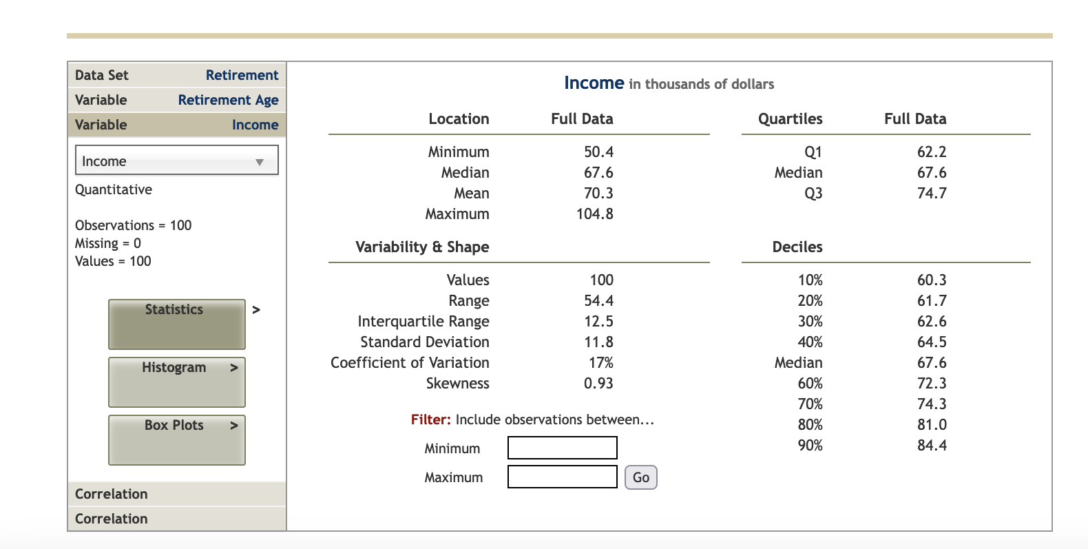 The Bureau of Labor Statistics (BLS) is the main | Chegg.com