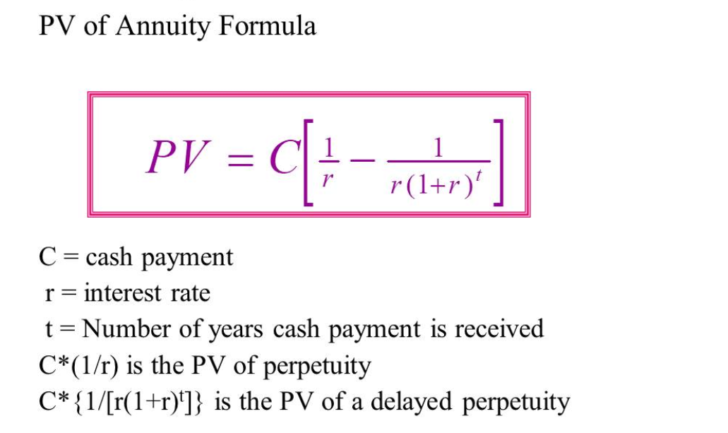 Solved I would like an explanation of this formula, as I see | Chegg.com