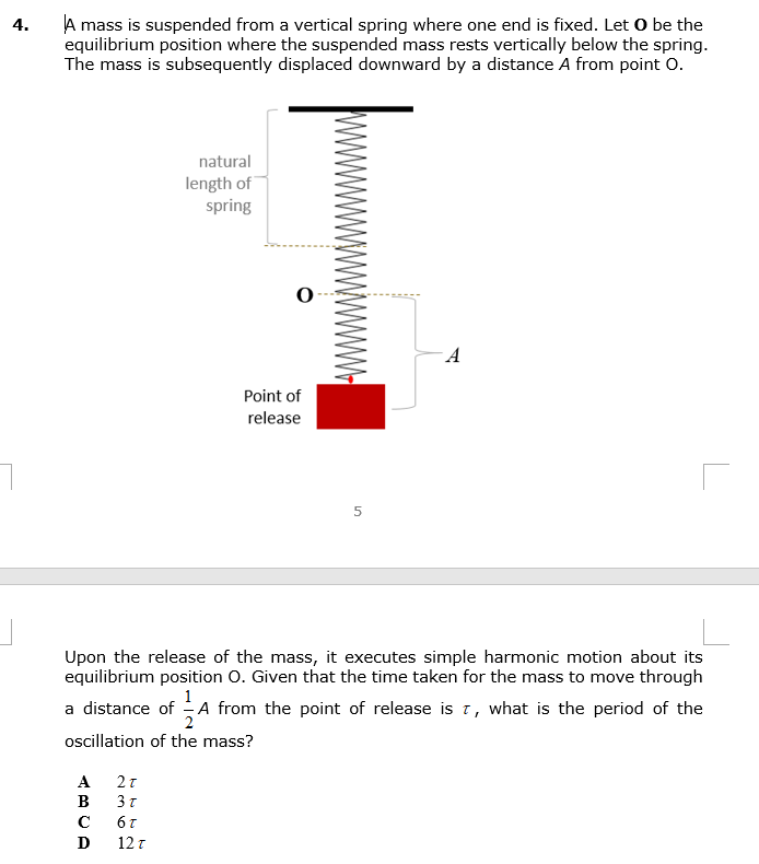Solved 4. A mass is suspended from a vertical spring where
