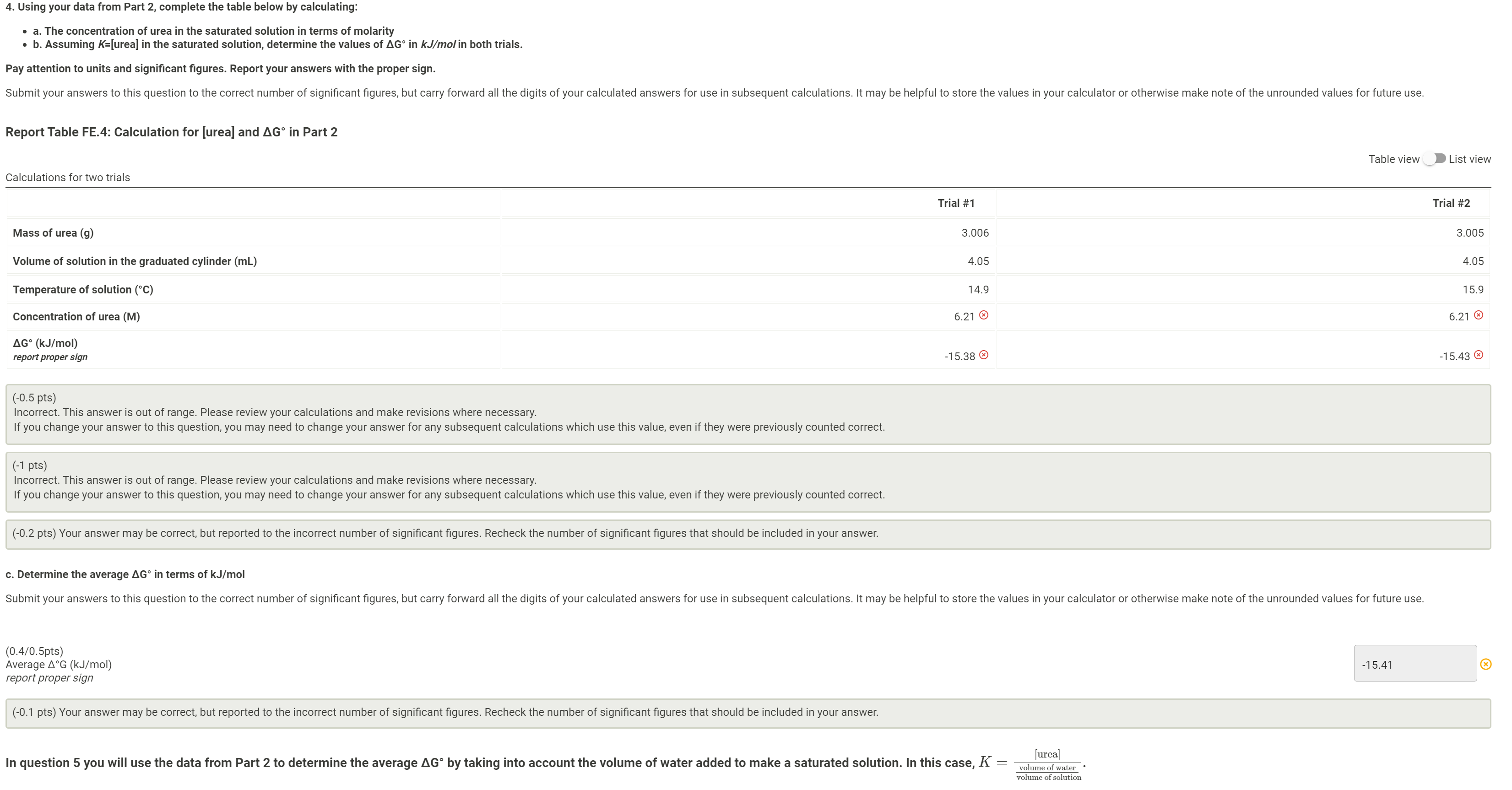 Solved Please help me to fix the wrong ones, all of the | Chegg.com