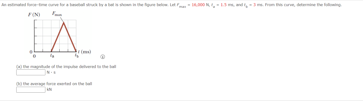 Solved An estimated force-time curve for a baseball struck | Chegg.com