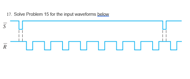 Solved 16. Solve Problem 15 For The Input Waveforms Below | Chegg.com