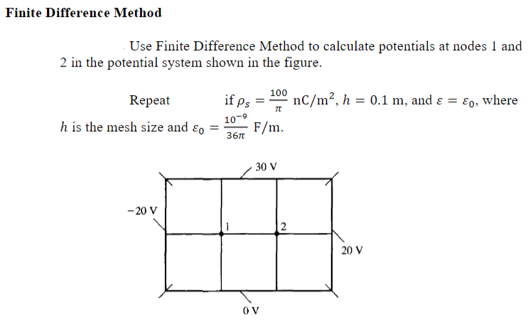 Solved Finite Difference Method Use Finite Difference Method | Chegg.com