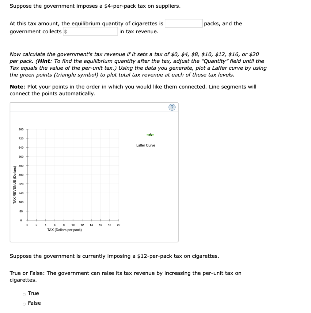 solved-government-imposed-taxes-cause-reductions-in-the-chegg