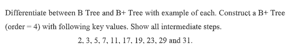 Solved Differentiate between B Tree and B+ Tree with example | Chegg.com