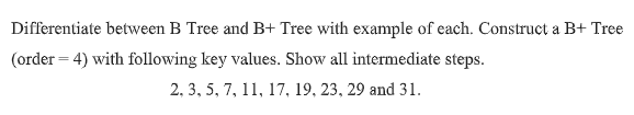 Solved Differentiate Between B Tree And B+ Tree With Example | Chegg.com