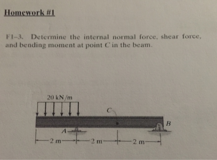 Solved Determine the internal normal force, shear force, and | Chegg.com