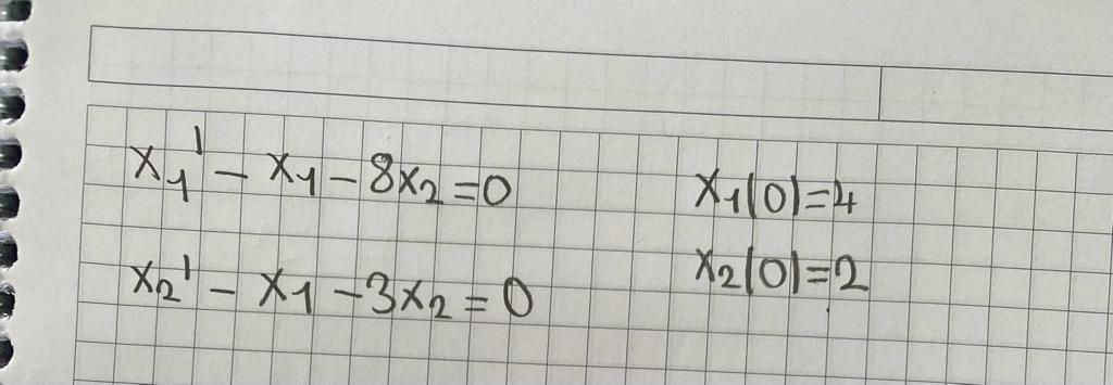 solved-x1-x1-8x2-0-x1-0-4x2-x1-3x2-0-x2-0-2-chegg