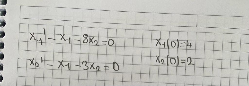 Solved X1 x1 8x2 0 x1 0 4x2 x1 3x2 0 x2 0 2 Chegg