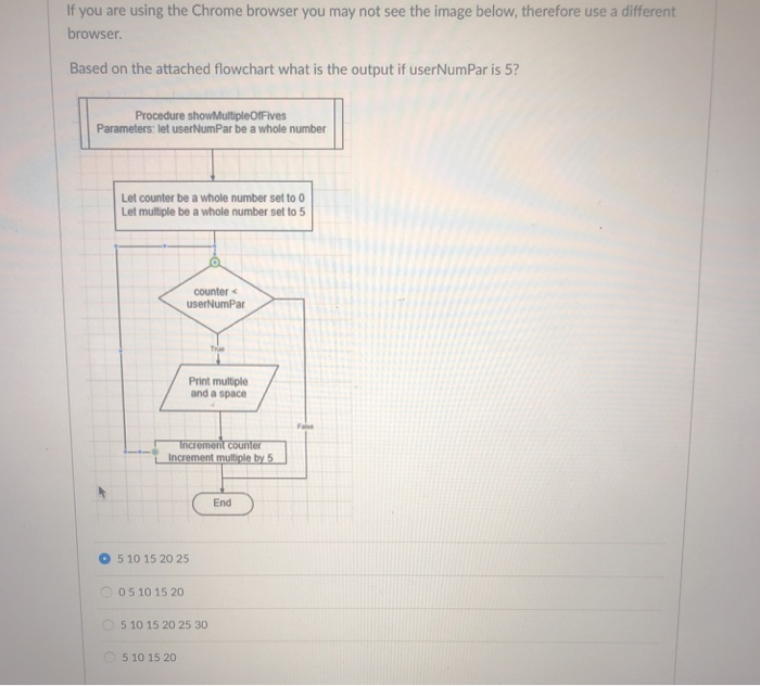 Solved If you are using the Chrome browser you may not see | Chegg.com