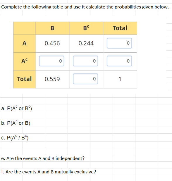 Solved Complete The Following Table And Use It Calculate The | Chegg.com