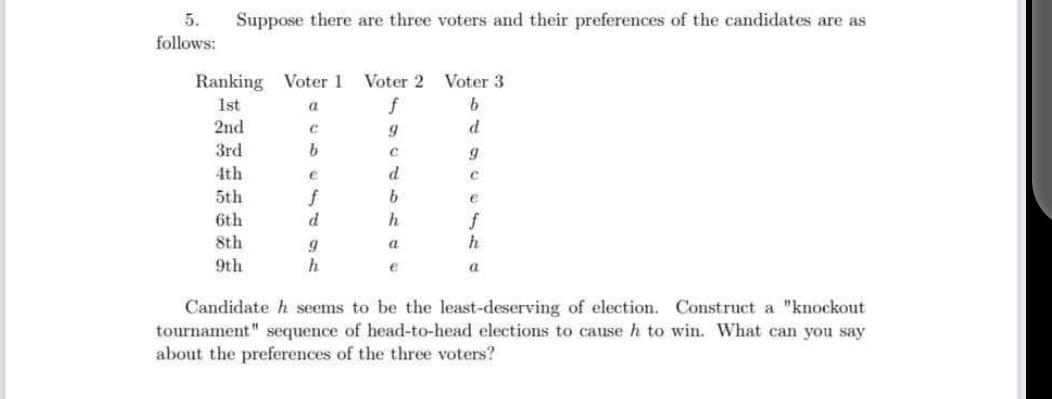 Solved Suppose There Are Three Voters And Their Preferences | Chegg.com