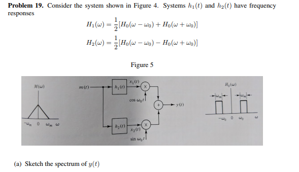 Solved Problem 19. Consider the system shown in Figure 4. | Chegg.com