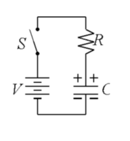 Solved A student connects a battery with emf V, a switch S,