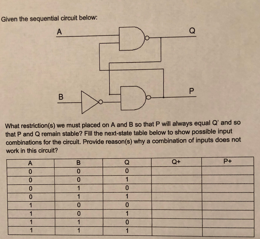 Solved Given The Sequential Circuit Below: A Р B What | Chegg.com