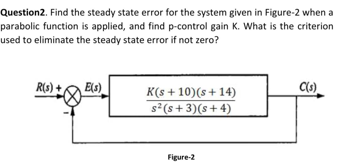 Solved Question 2. Find the steady state error for the | Chegg.com