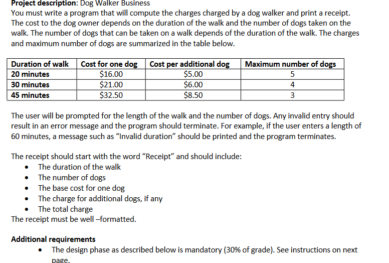 how much should you charge for dog walking