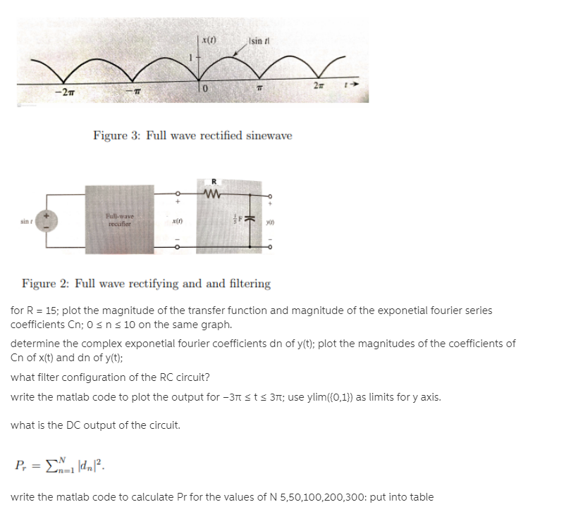 x(1) Isin 11 T -27 0 2. TT Figure 3: Full wave | Chegg.com