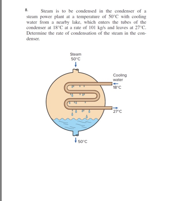Solved 8. Steam is to be condensed in the condenser of a