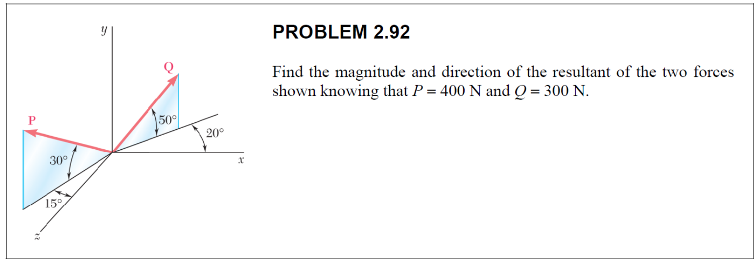 Solved Y PROBLEM 2.92 Find The Magnitude And Direction Of | Chegg.com