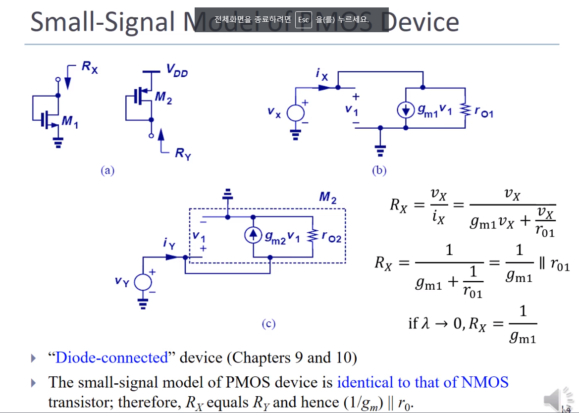 Difference Between NMOS, PMOS, CMOS Transistor With Symbols, 50% OFF