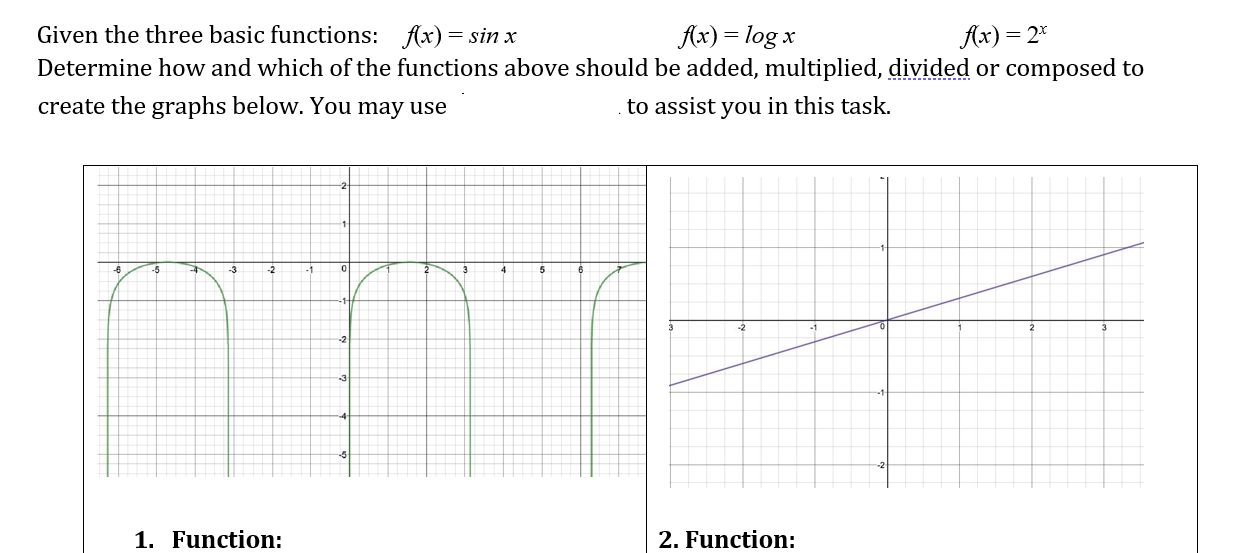 Solved The question is Given the three basic functions: | Chegg.com