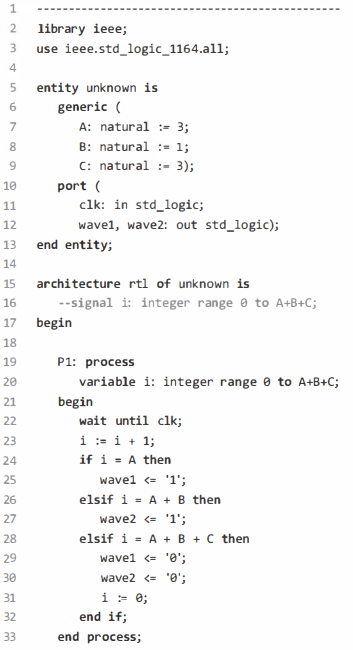 Solved library ieee;use ieee.std_logic_1164.all;entity | Chegg.com