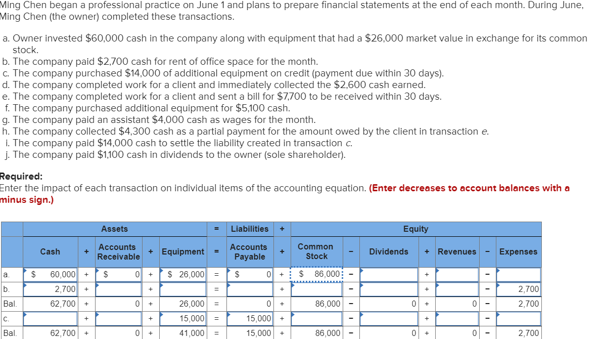 cash in advance invoice