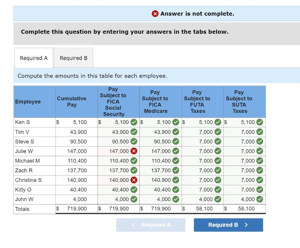 solved-mest-company-has-nine-employees-fica-social-security-chegg