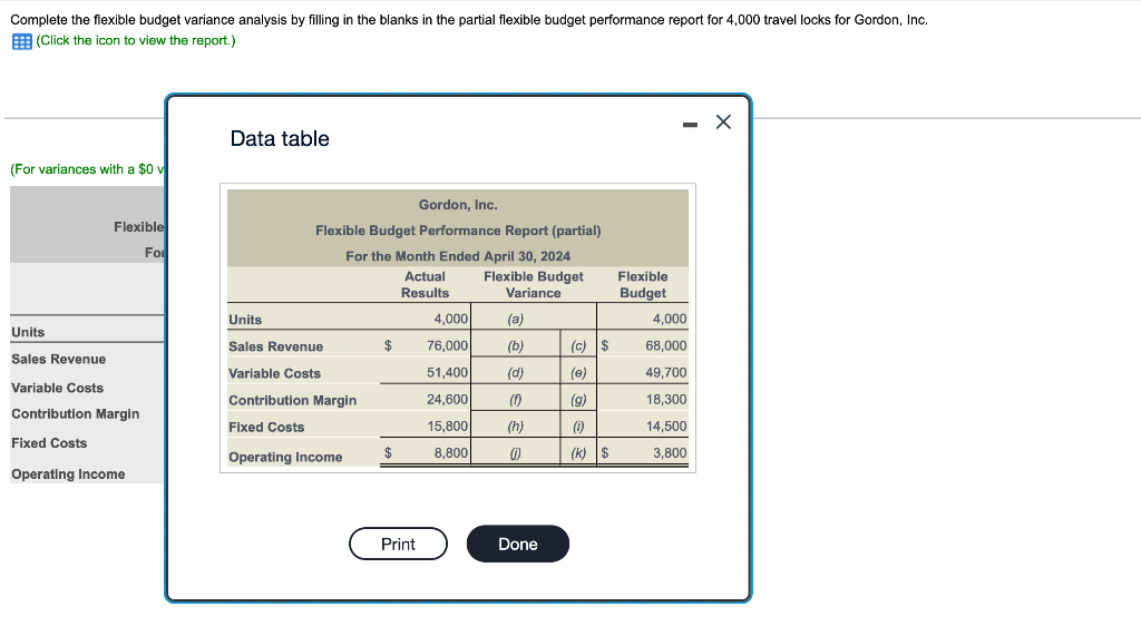 Solved Complete the flexible budget variance analysis by | Chegg.com