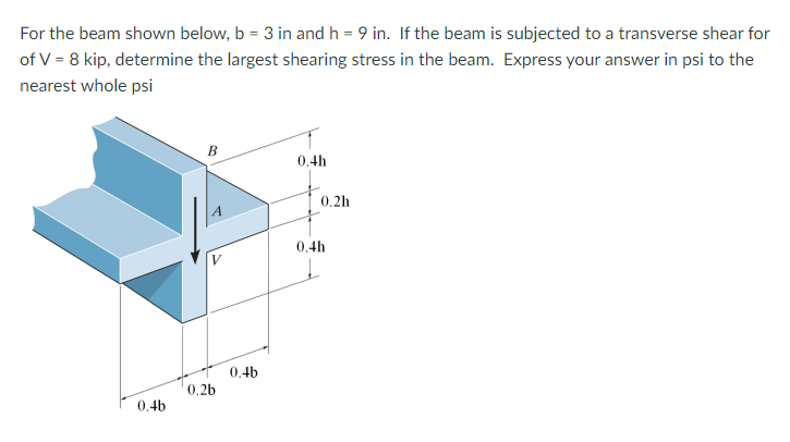 Solved For The Beam Shown Below, B = 3 In And H = 9 In. If | Chegg.com