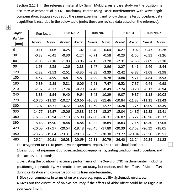 Section 2.12.1 in the reference material by Samir | Chegg.com