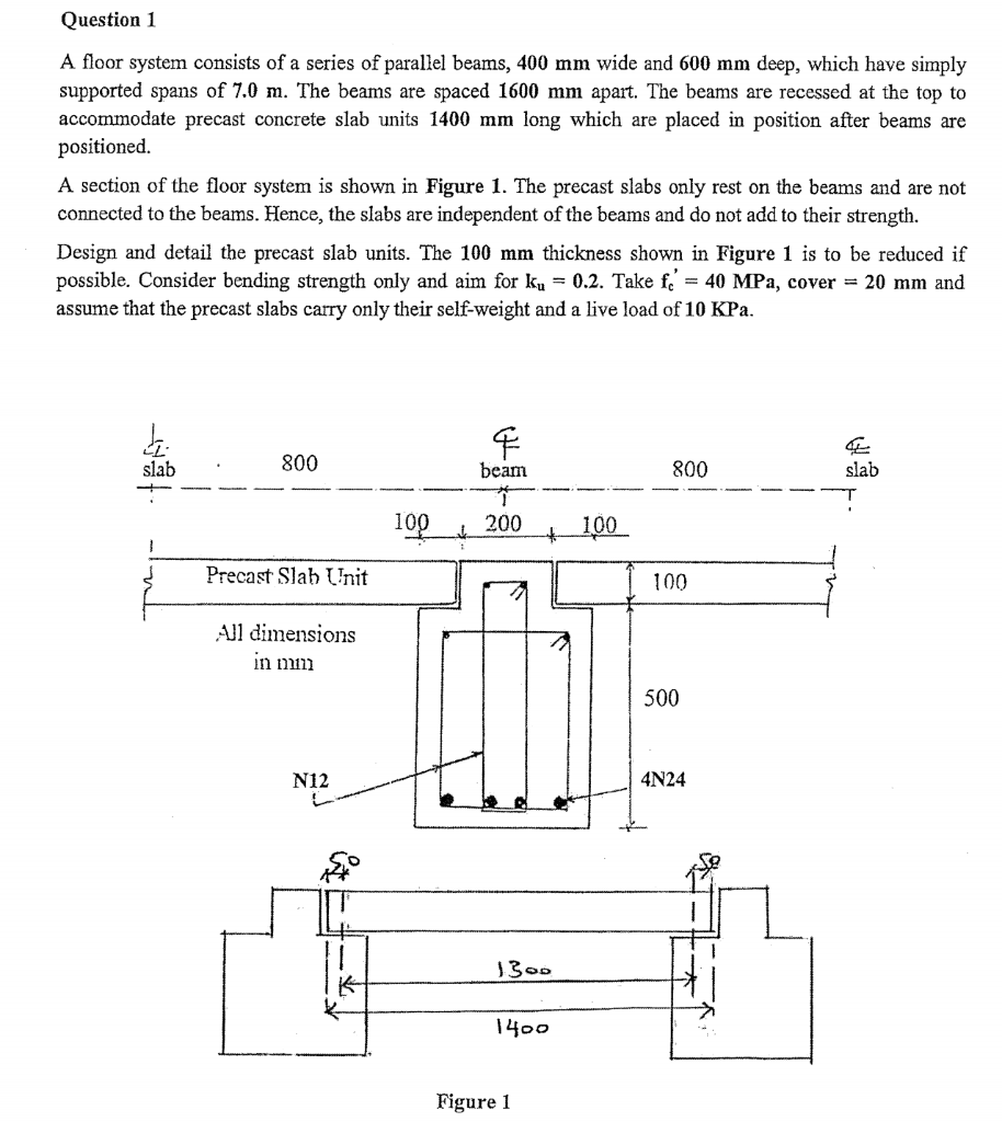 Solved Question 1 A Floor System Consists Of A Series Of | Chegg.com