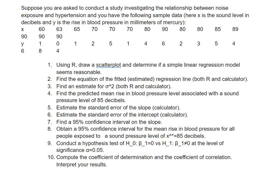 Solved Suppose you are asked to conduct a study | Chegg.com