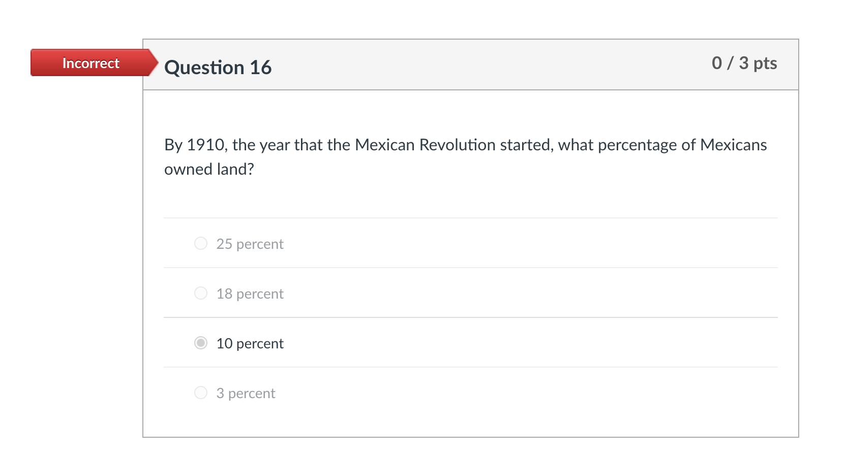 Solved Incorrect Question 1 0/3 pts Who was responsible for | Chegg.com
