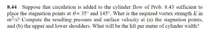 Solved 8.44 Suppose that circulation is added to the | Chegg.com